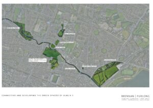 DUBLIN CITY DEVELOPMENT PLAN SUBMISSION